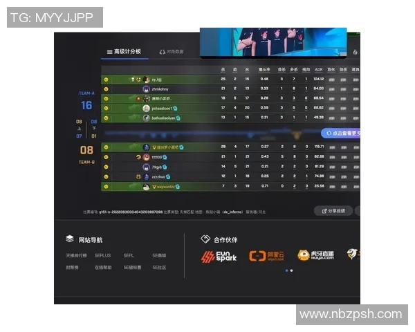 CSGO团队协作实力分析TES战队荣登第五名榜单
