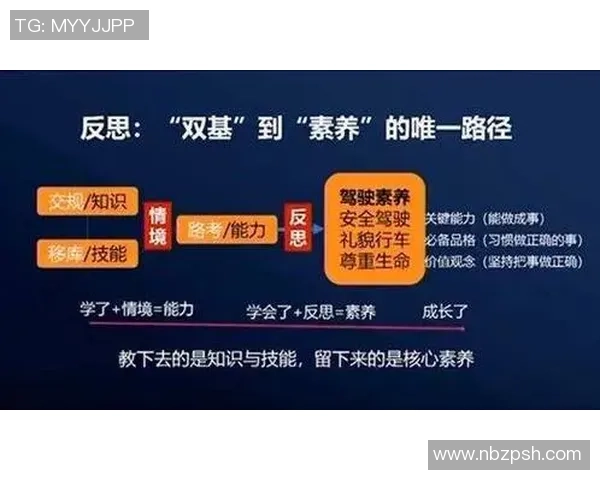 BLG快攻策略分析：成功与失败的深度剖析与反思