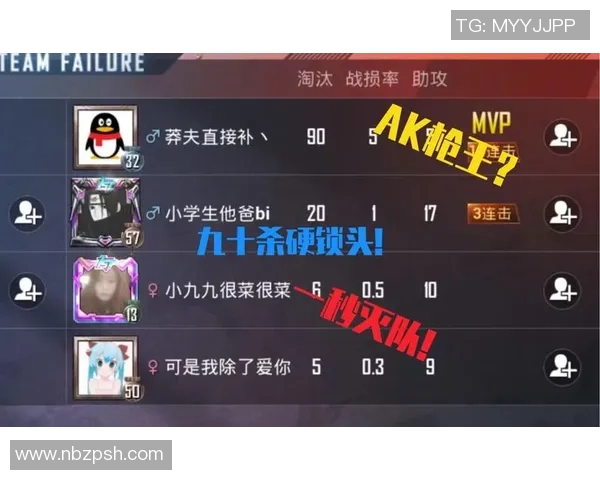 和平精英技术排名更新EDG团队表现创新高引发关注