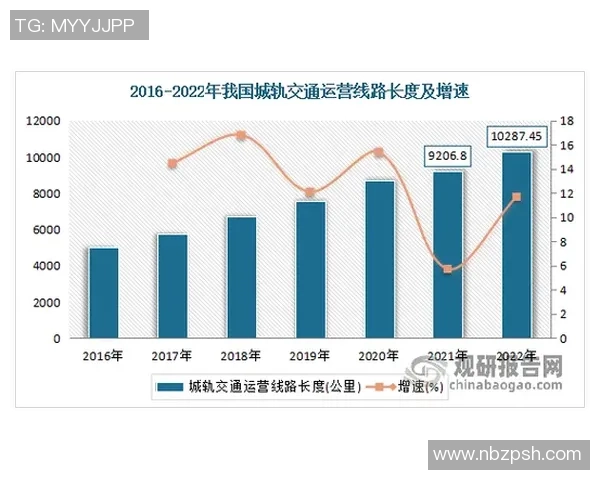 深入探讨V5技术表现的数据分析与应用前景 深入探讨V5技术表现的数据分析与应用前景