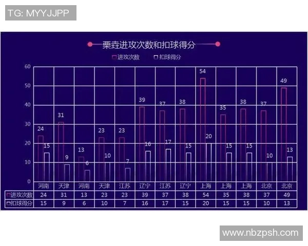 武汉排球队比赛经验深度对比分析与未来发展展望 武汉排球队比赛经验深度对比分析与未来发展展望