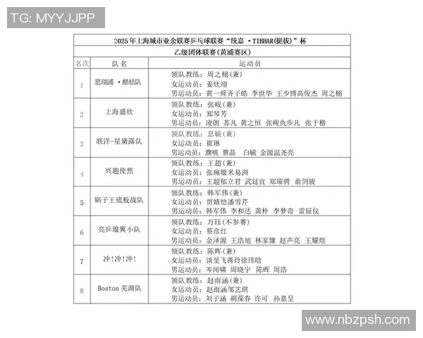 赛后分析:上海乒乓球队与成都乒乓球队灵活性对比与启示 赛后分析:上海乒乓球队与成都乒乓球队灵活性对比与启示
